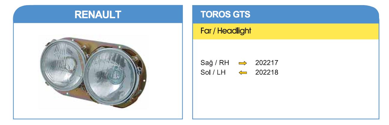 FAR R12 TOROS GTS SOL